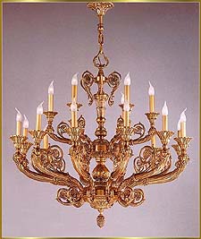 Classical Chandeliers Model: RL 1550-117